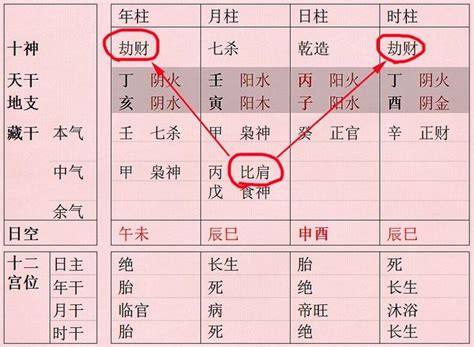 什么组合的八字财运好_最好的八字组合,第36张 什么组合的八字财运好_最好的八字组合,第36张